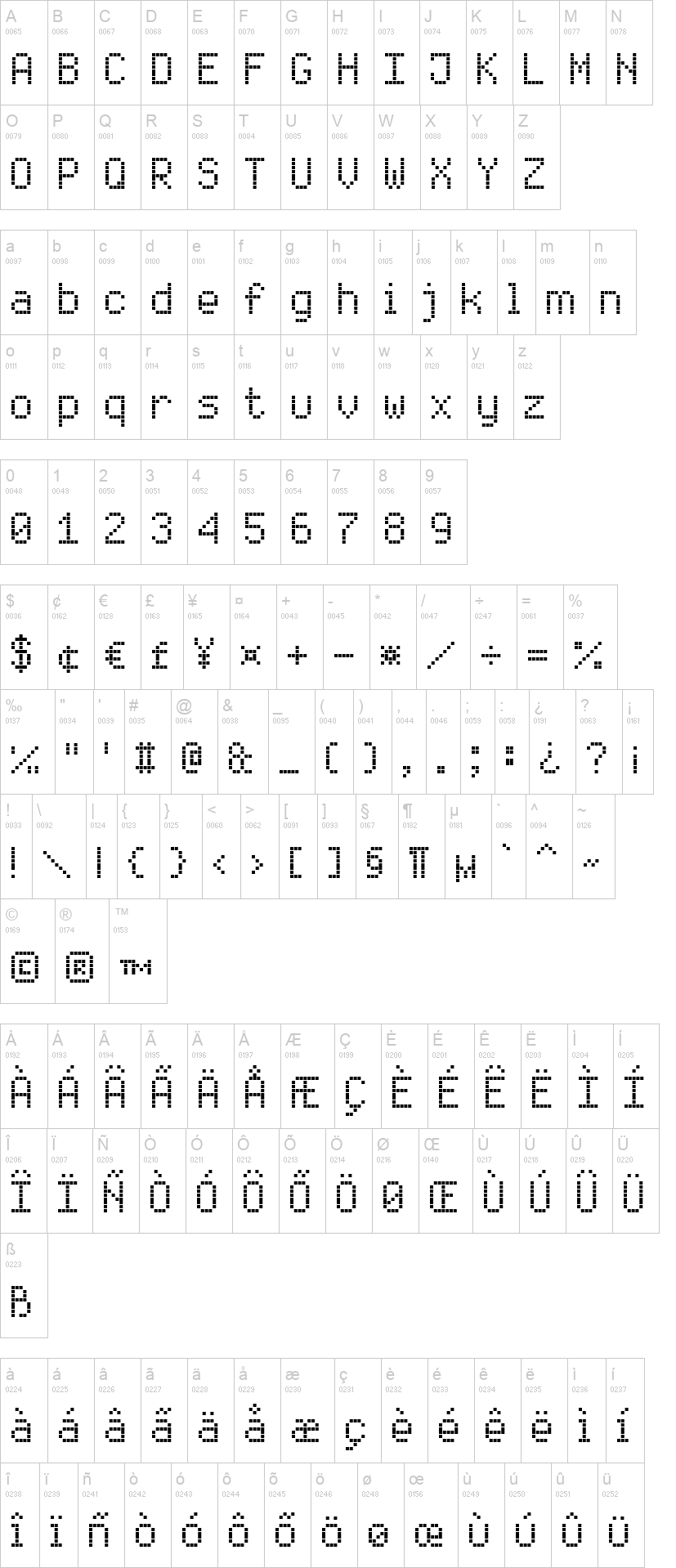 Enhanced LED Board-7