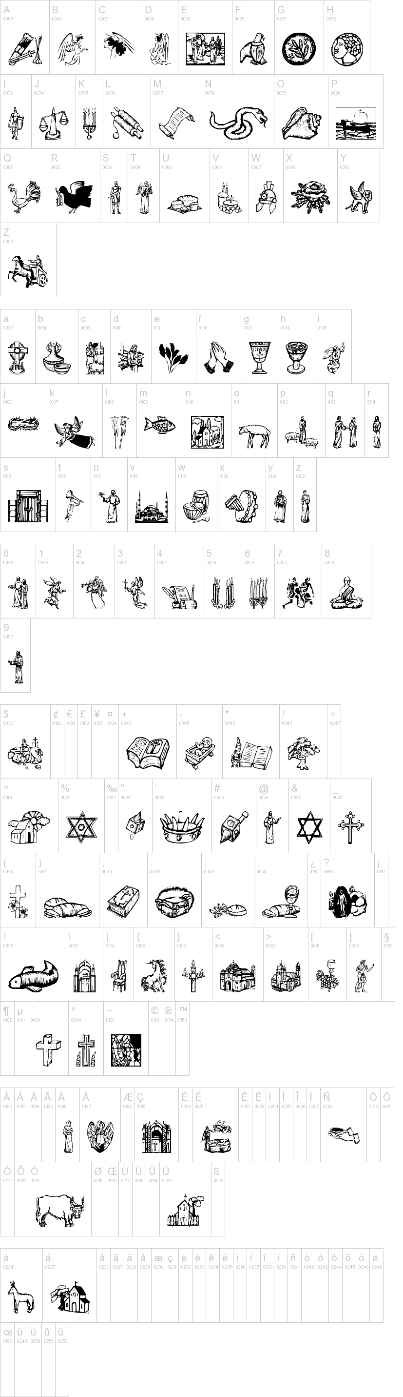 Religious Symbols