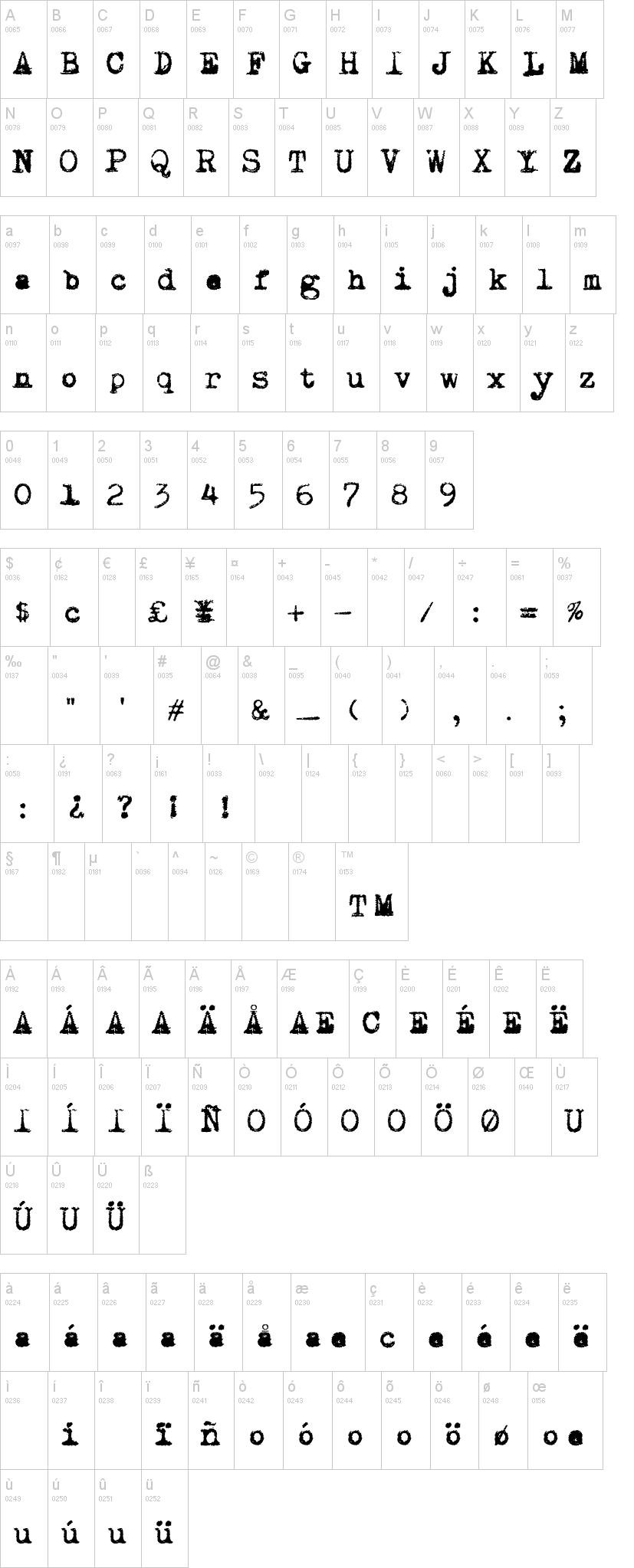 Draconian Typewriter