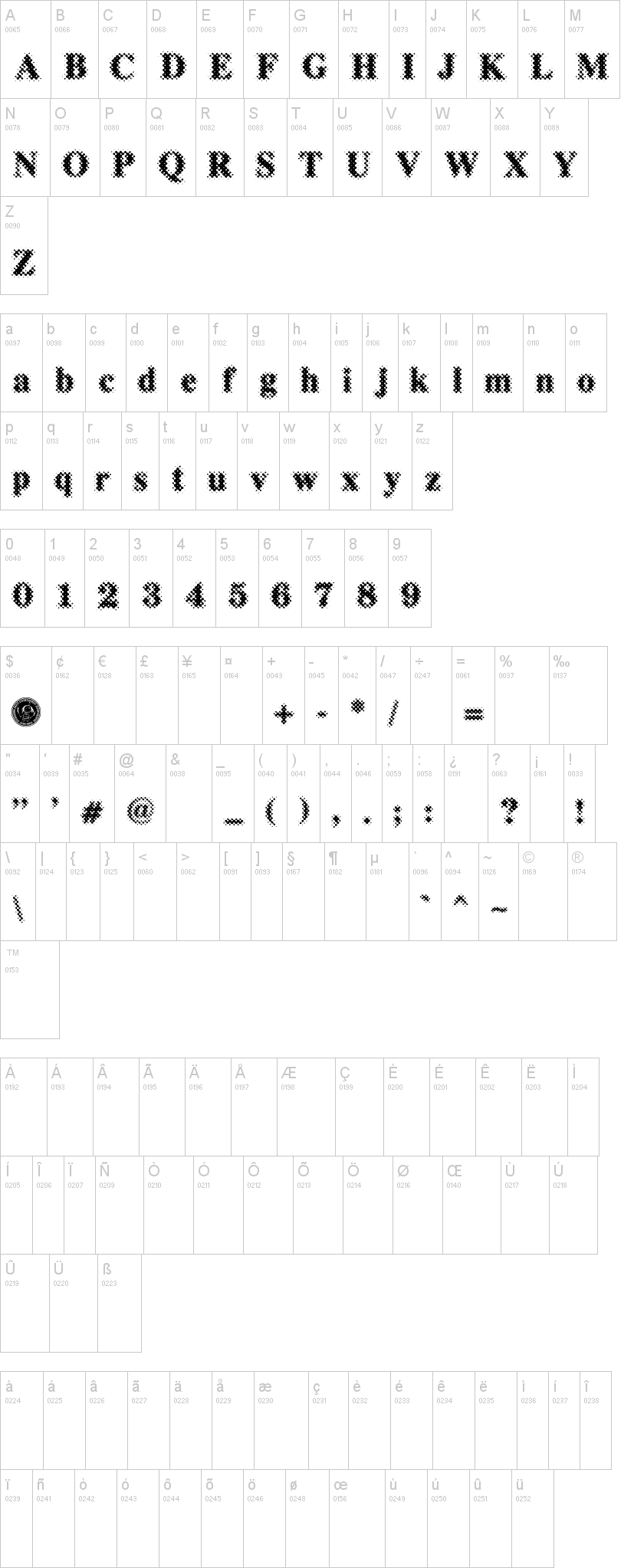 Puchakhon Magnifier3