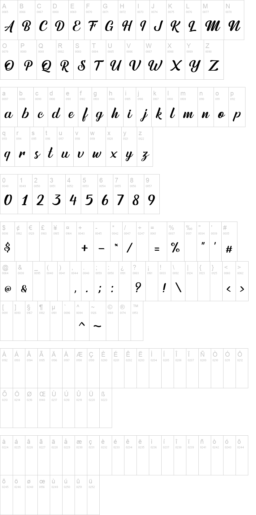 Austein Script