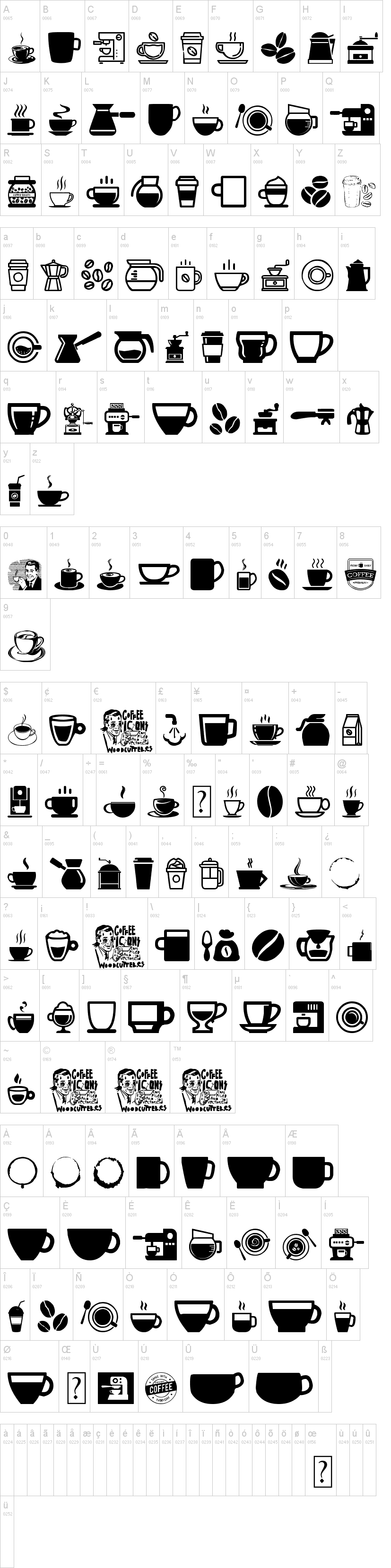 Coffee Icons