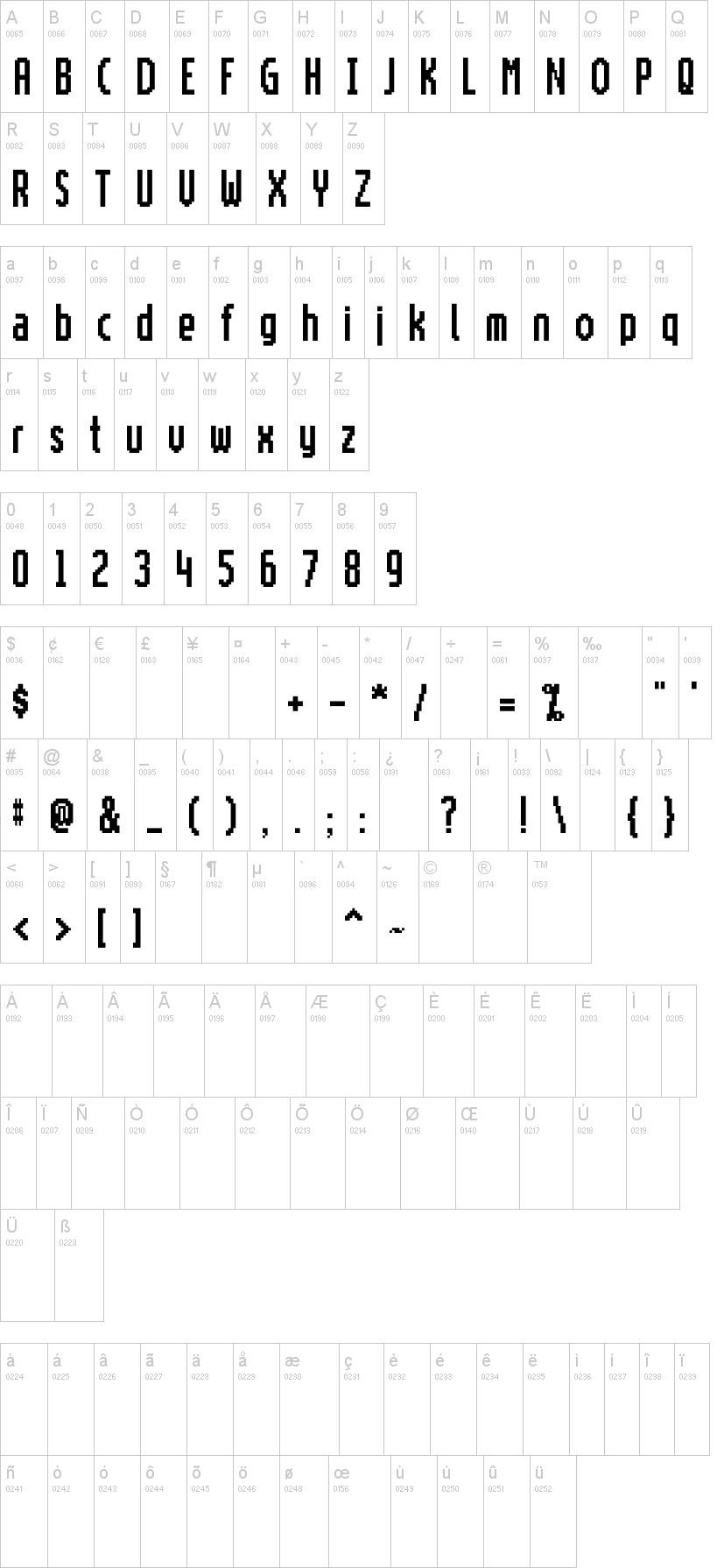 Motorola ScreenType