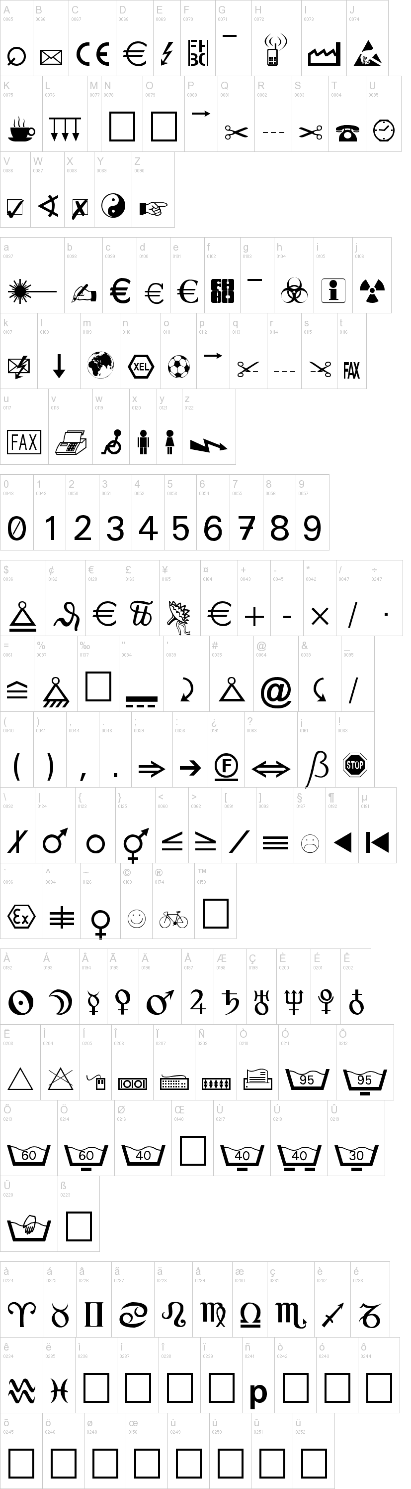 Martin Vogel's Symbols