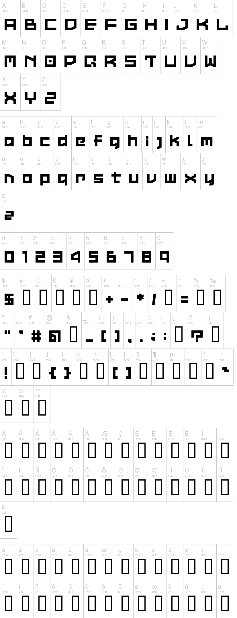 LVDC Common2