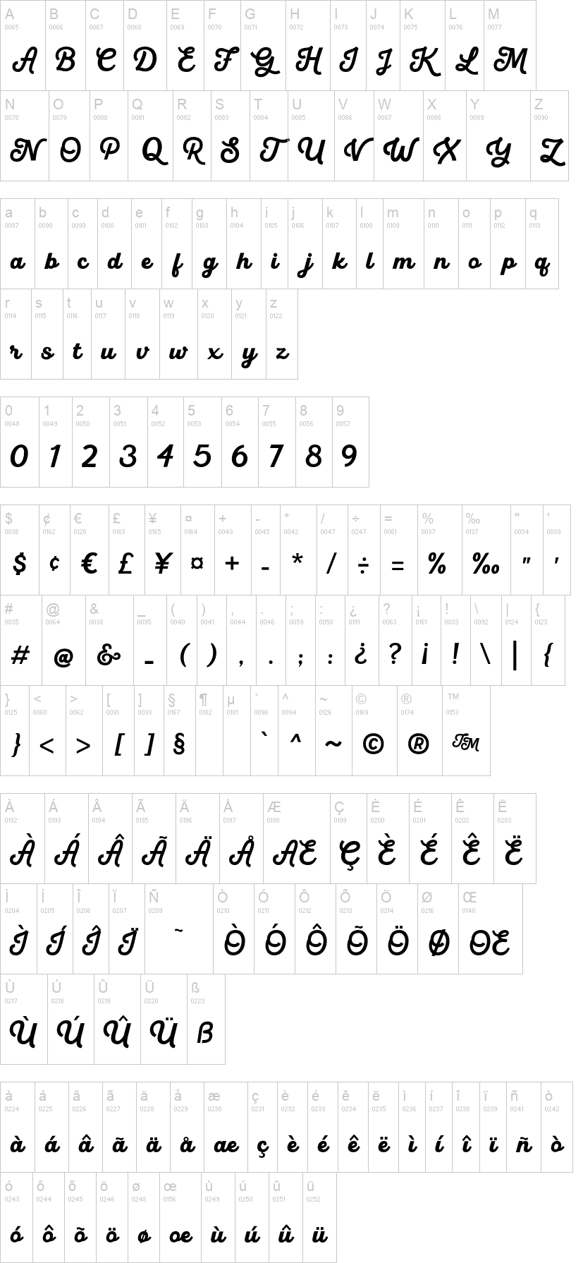 Mercia Script