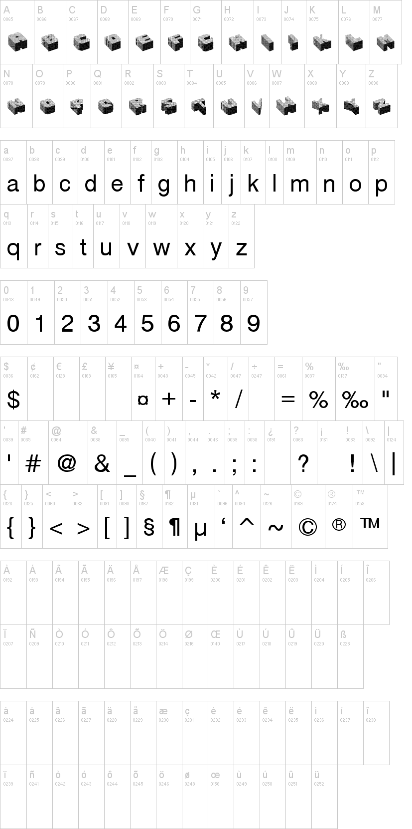 Cubefont