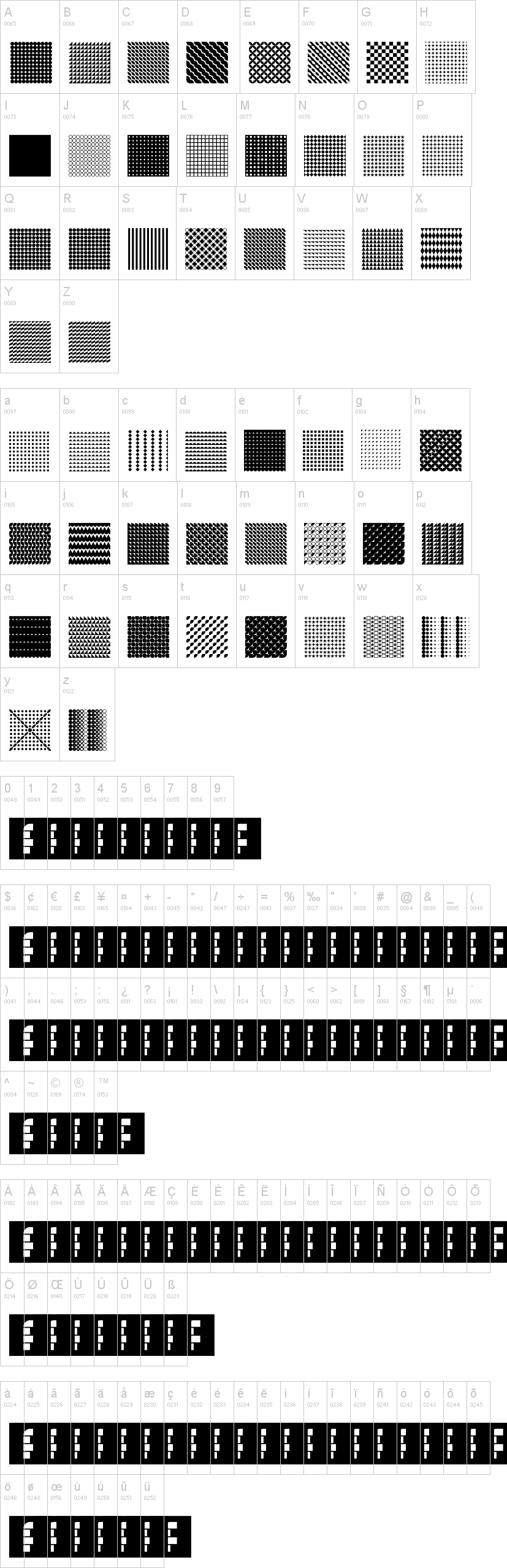 Serangkaian Pattern