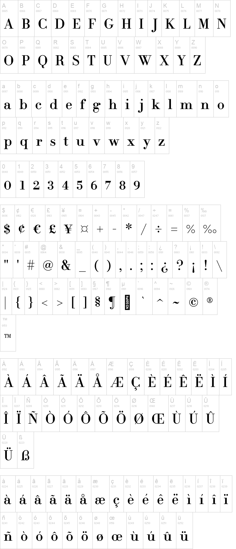 Fin Serif Display