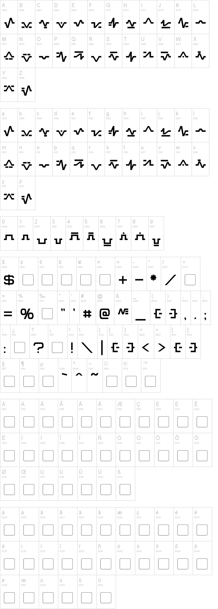 Sinescript