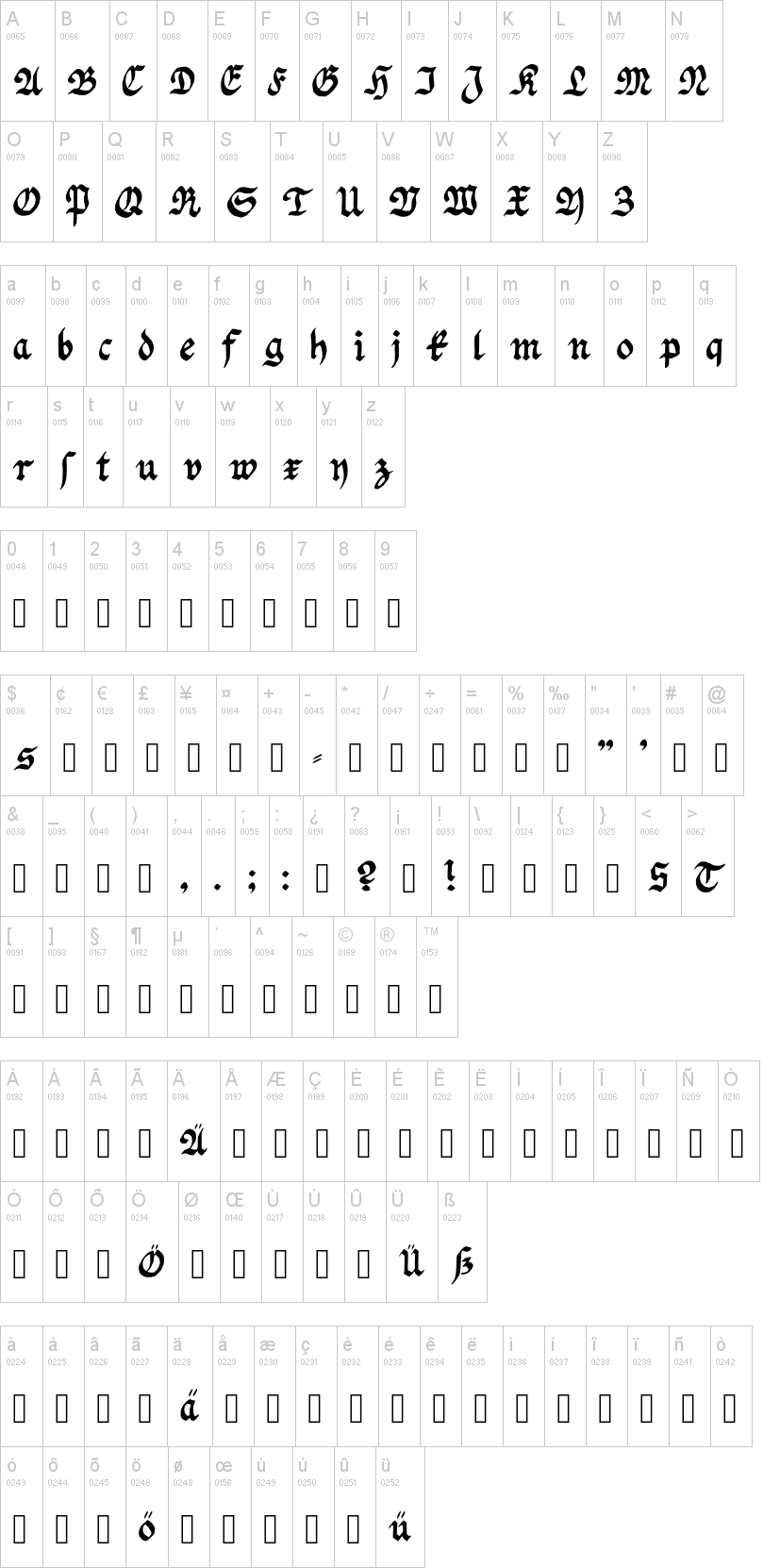 Fraktur Handschrift