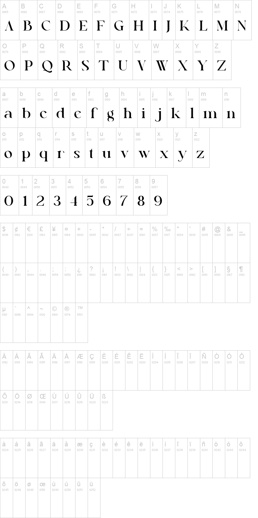 Keira Serif