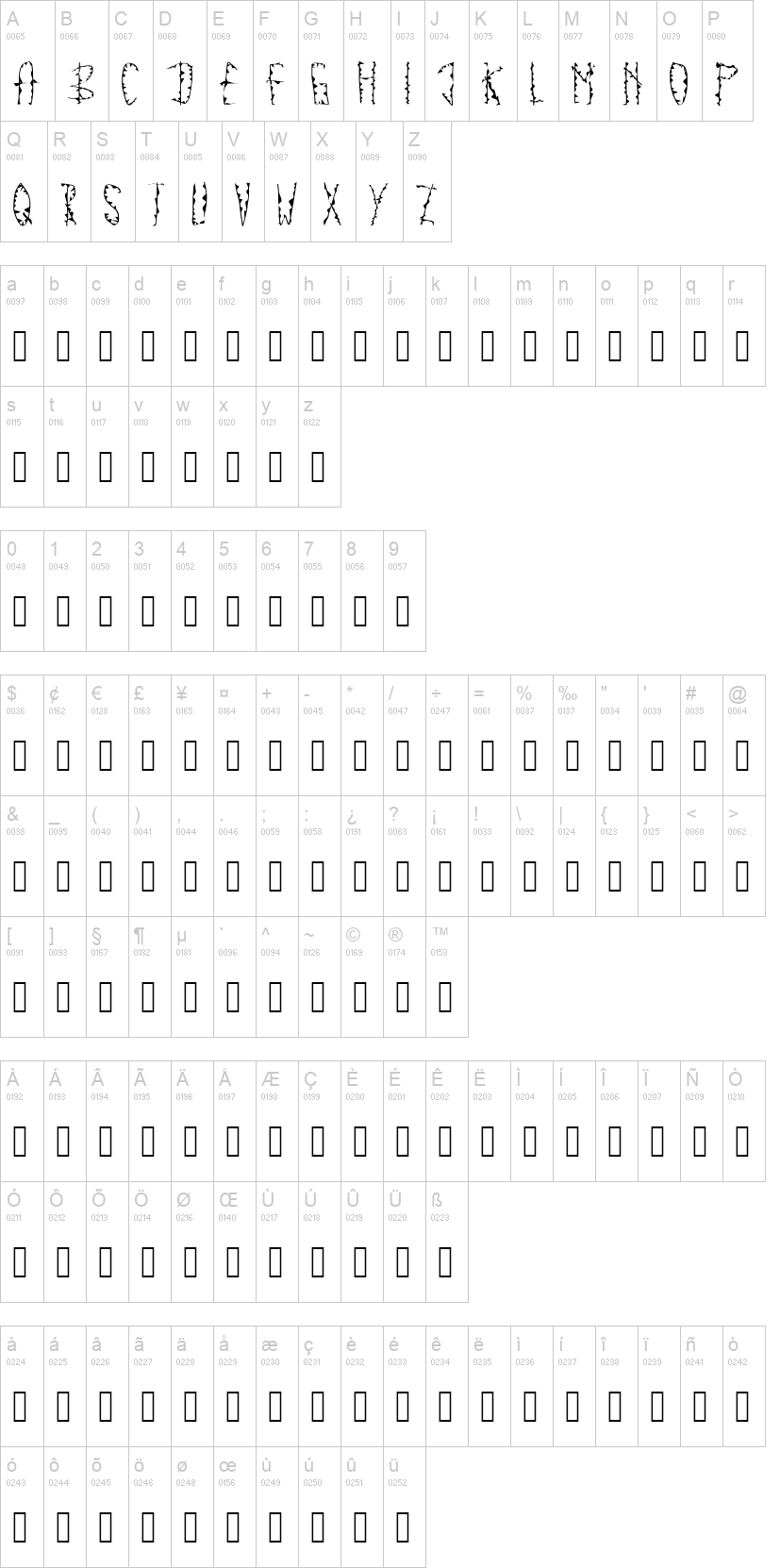 Buds Element