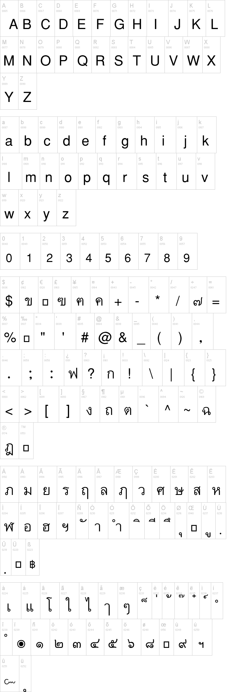 PW Thai Monospaced EG