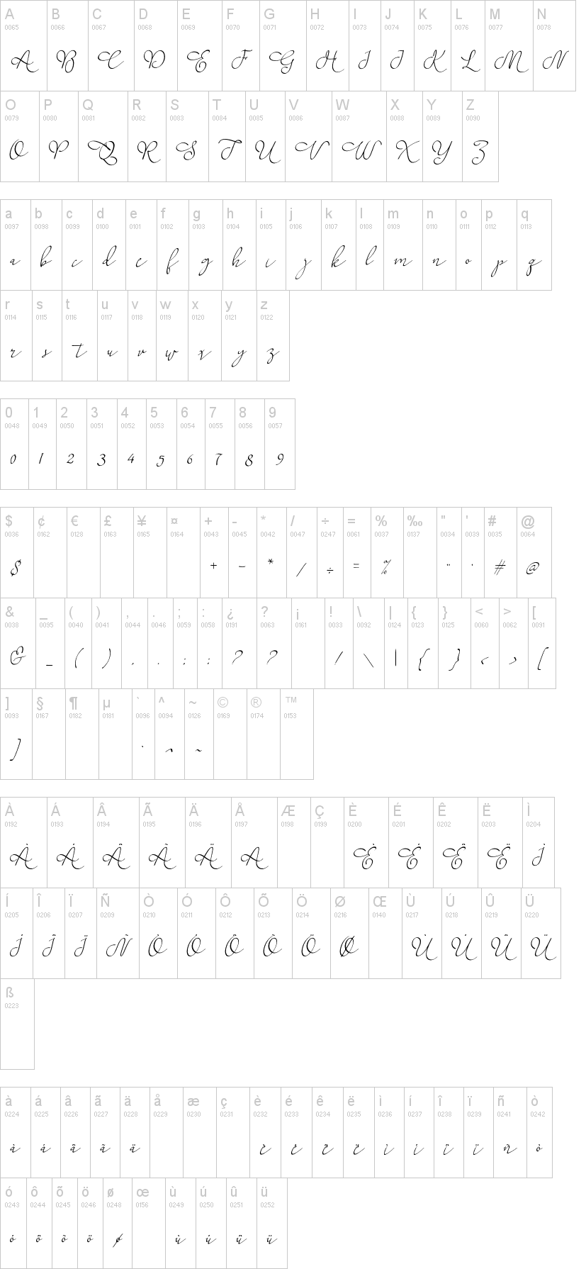 Khanza Script