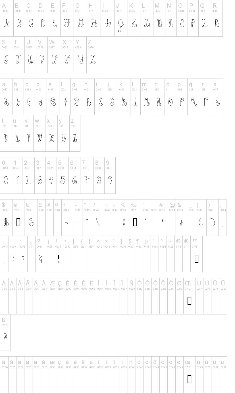 Schosszeit 1