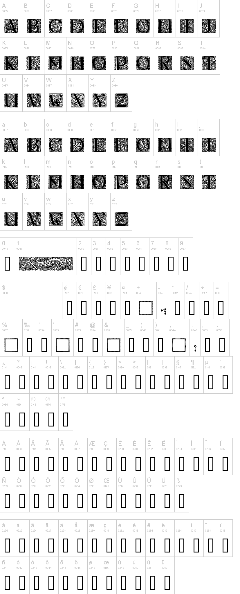 Behrens Antiqua Initialen