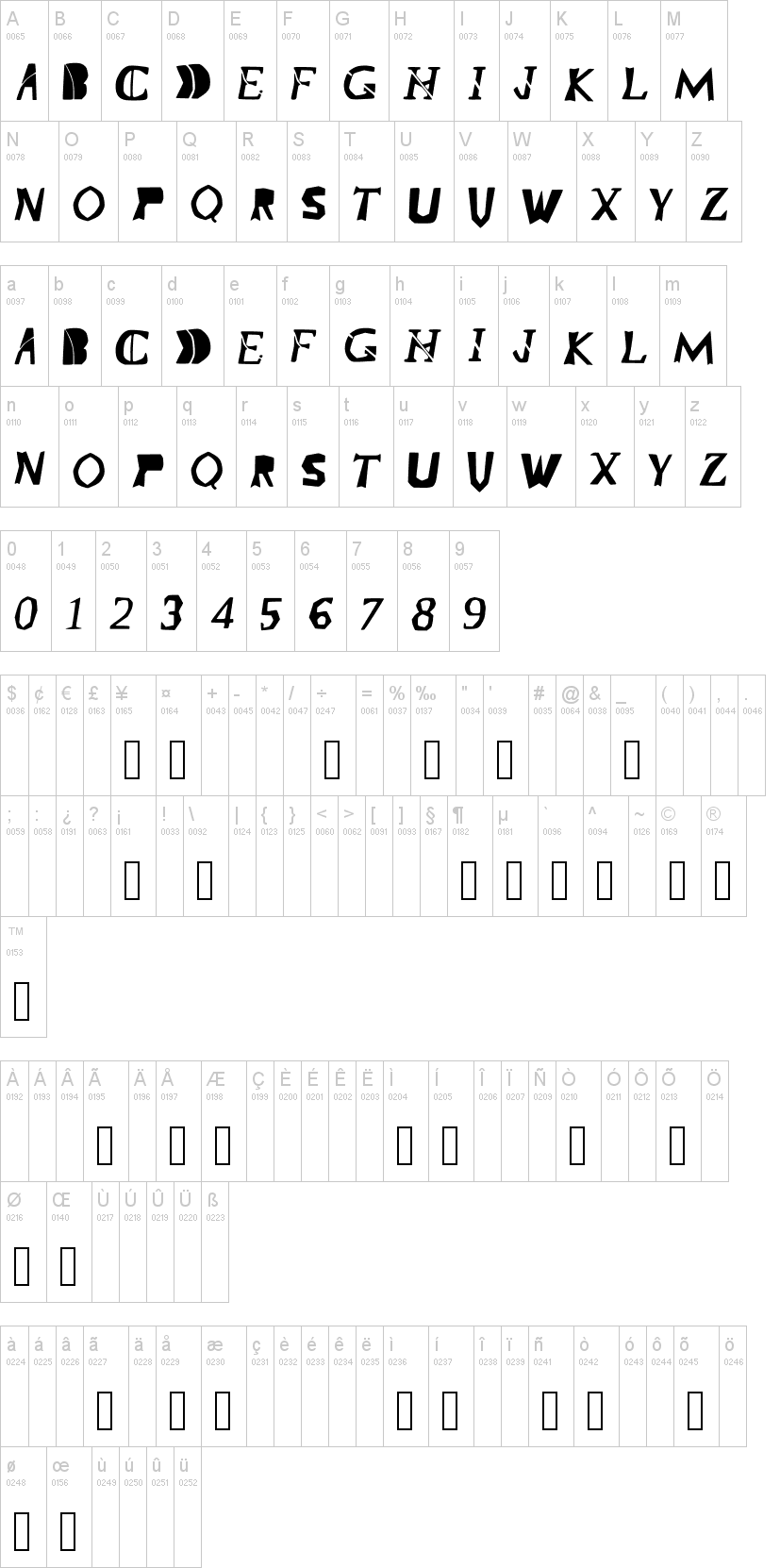 Trapcode Form