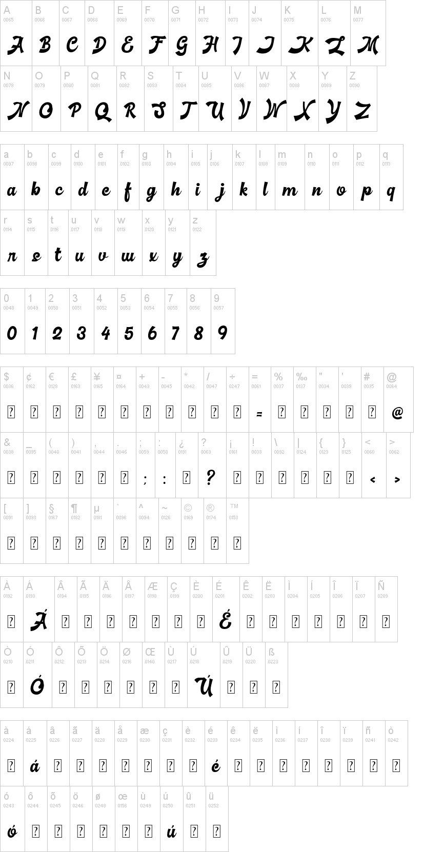 Basuki Script