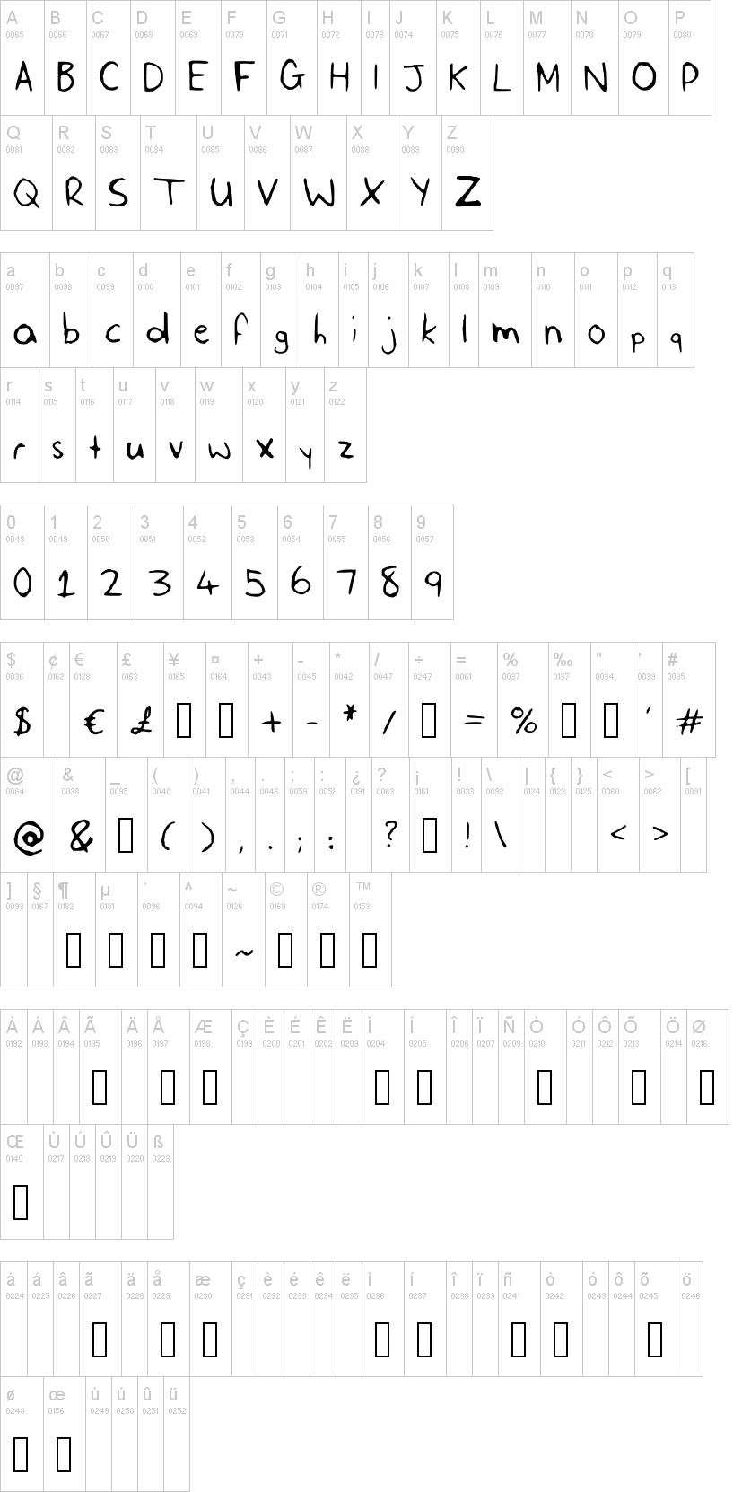 SLF Handwriting