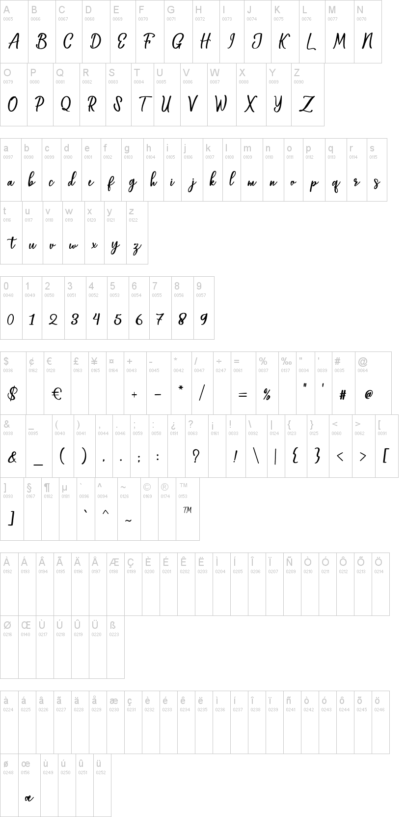 Baleria Script