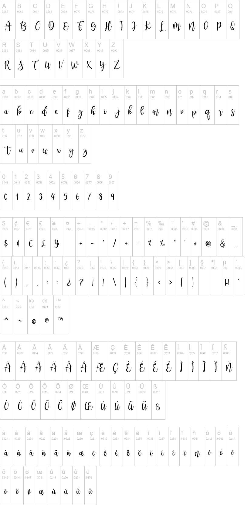 Salwa Script