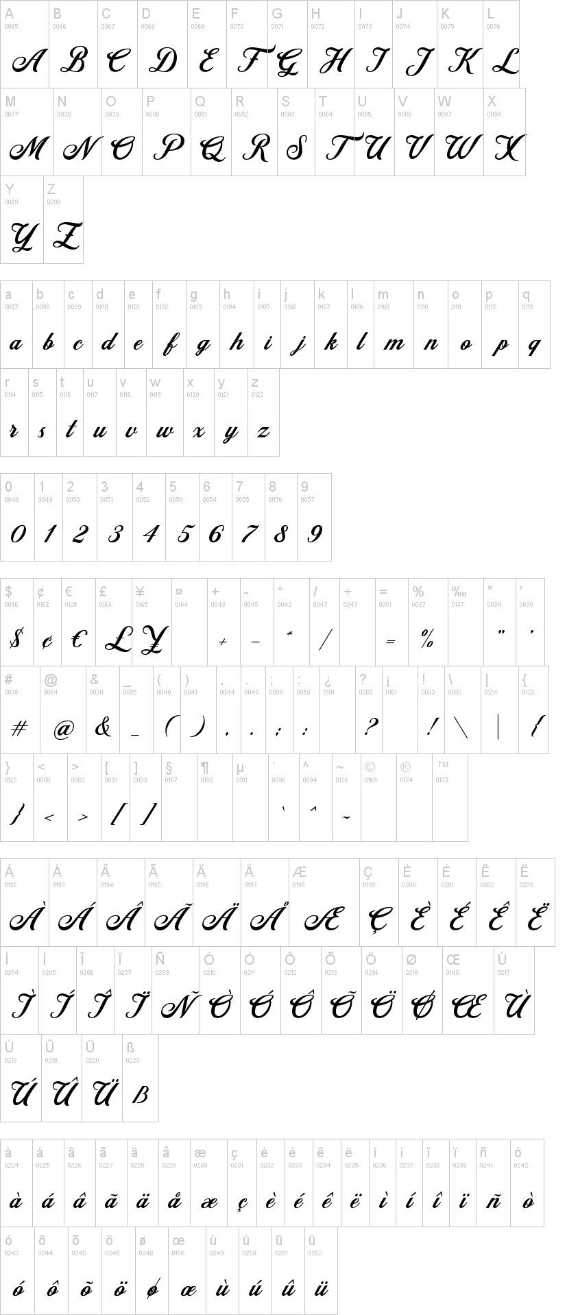 Retromark Script