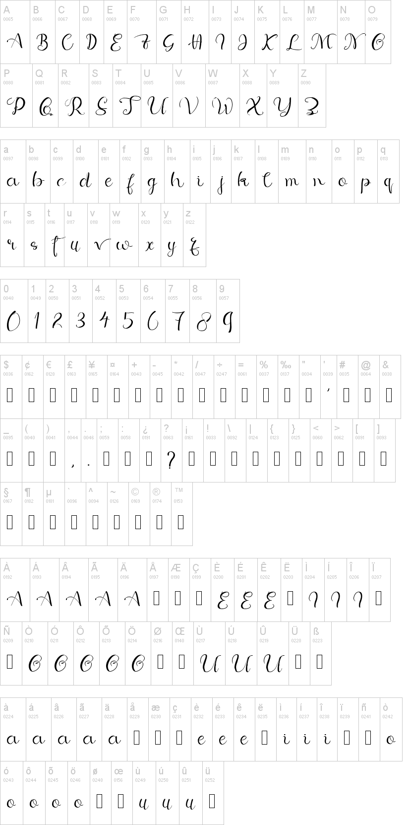 Keorta Script