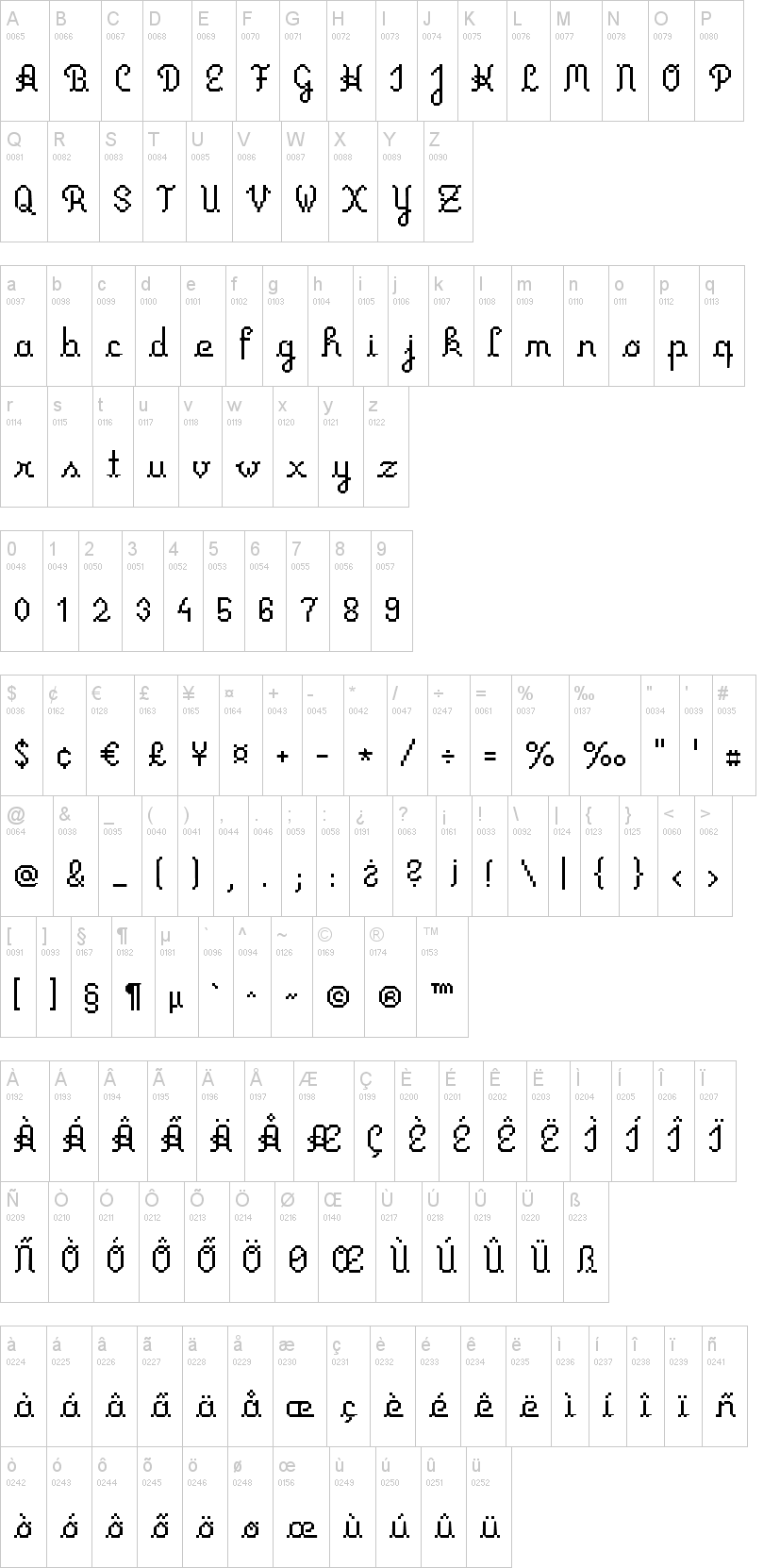 Primus Script