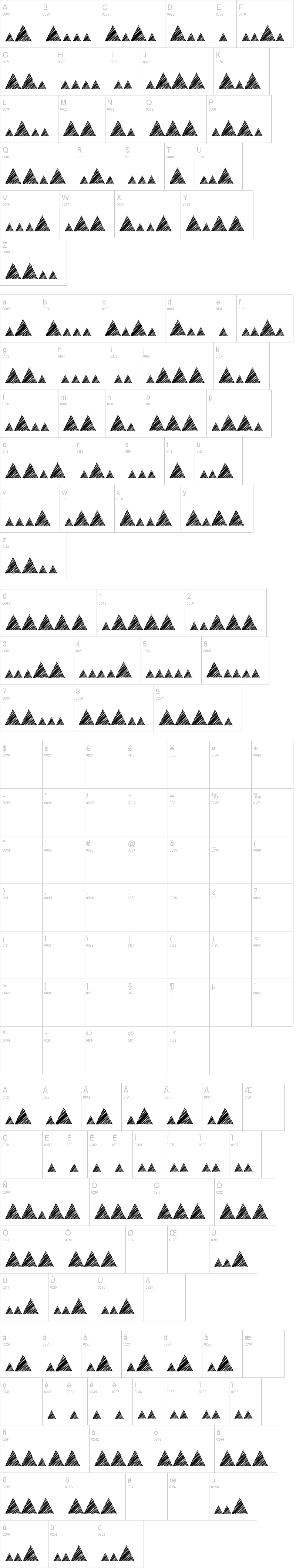 Morse Mountain Code