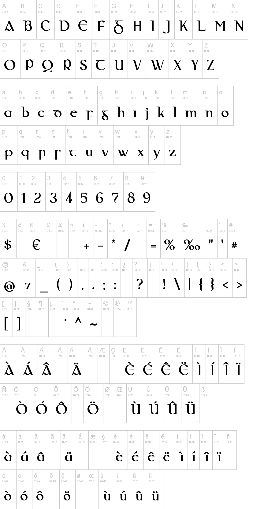 Gaeilge