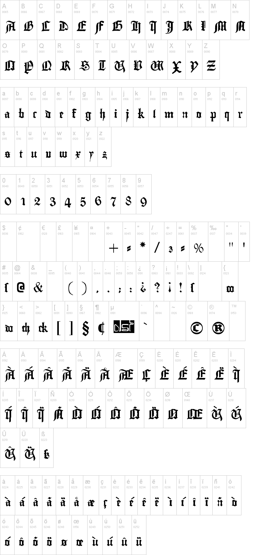 Gutenberg Textura