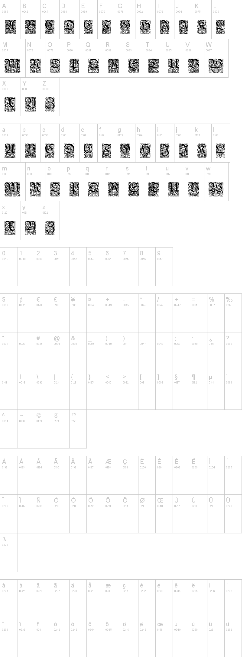 Unger-Fraktur Zierbuchstaben