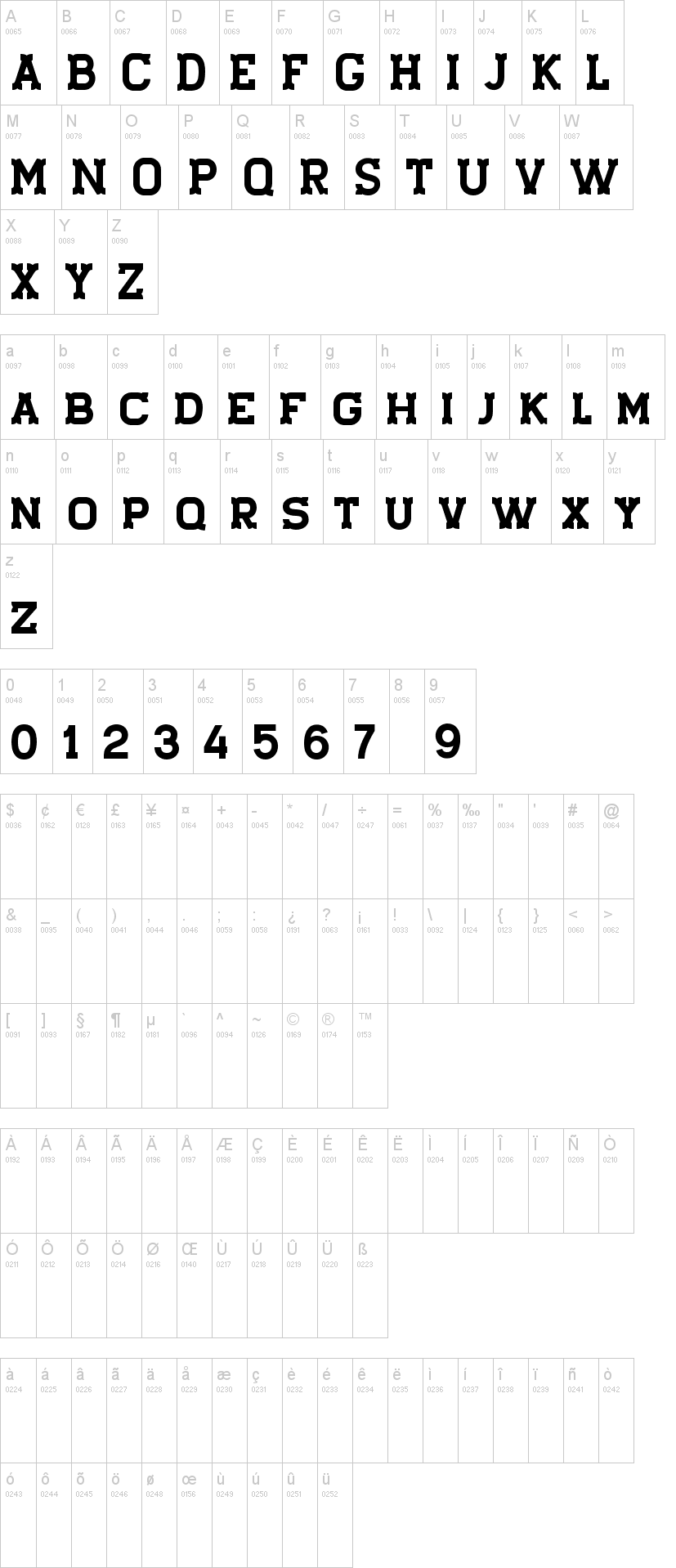 Staincool Base