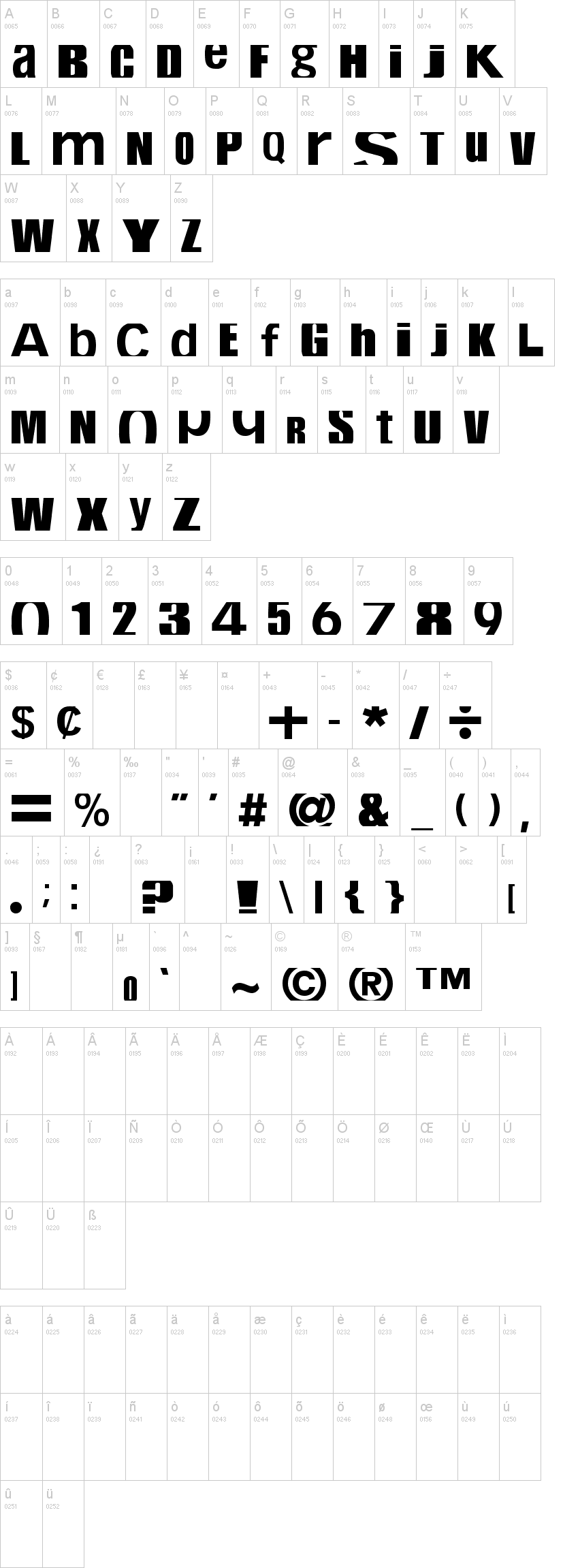 CropFont