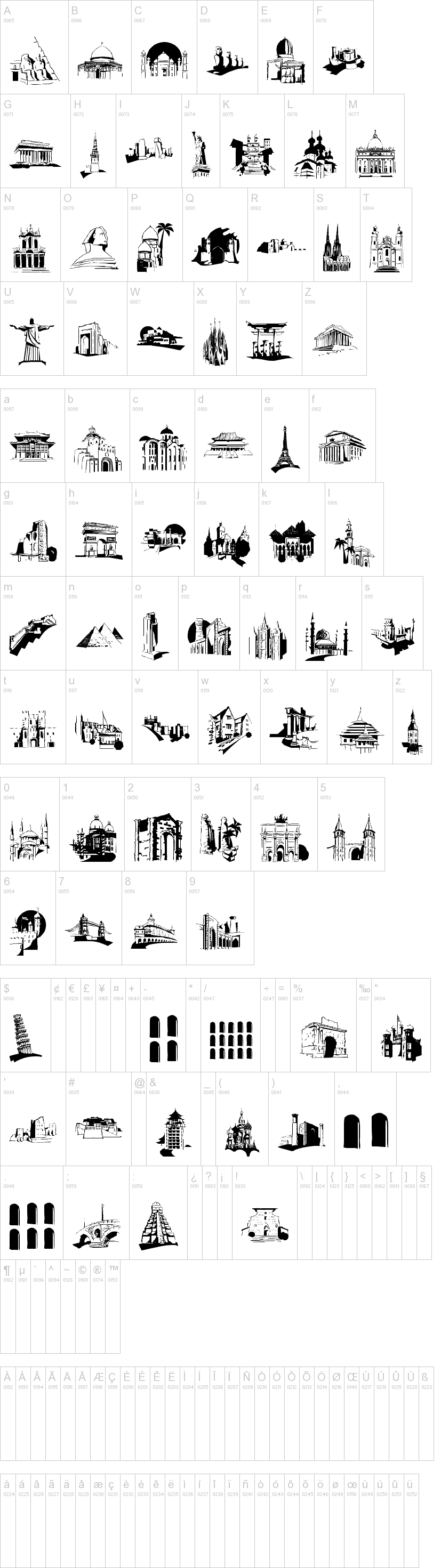 Famous Buildings