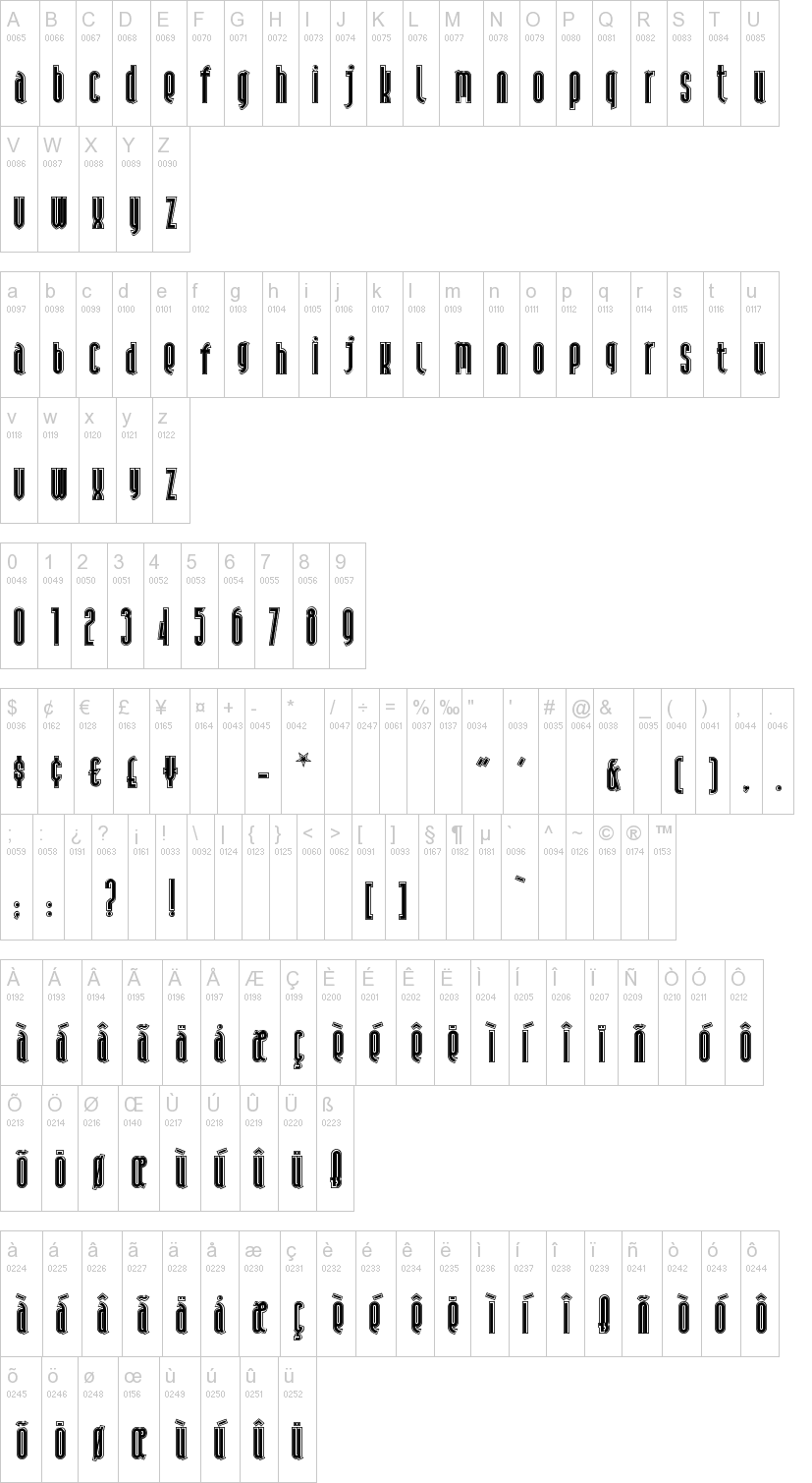 Andiron Outline