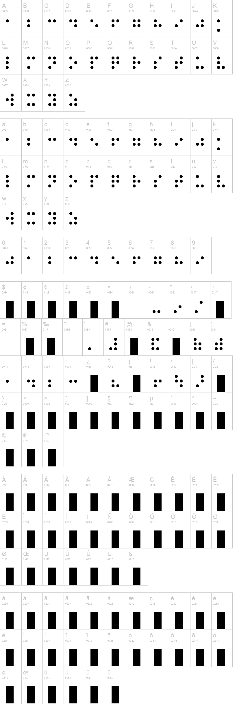 Braille CC0