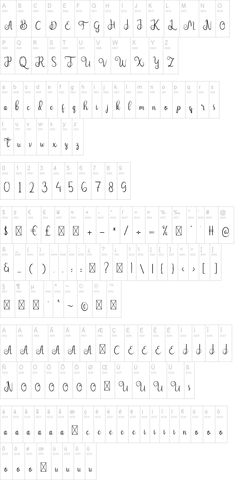 Nairi Amber Script