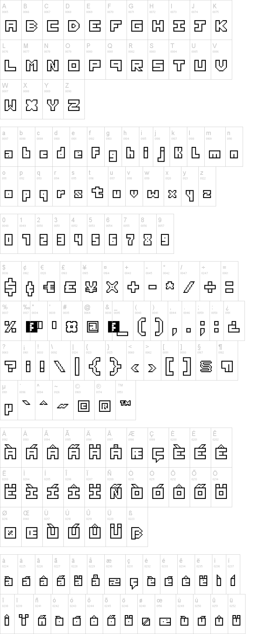 Thirteen Pixel Fonts