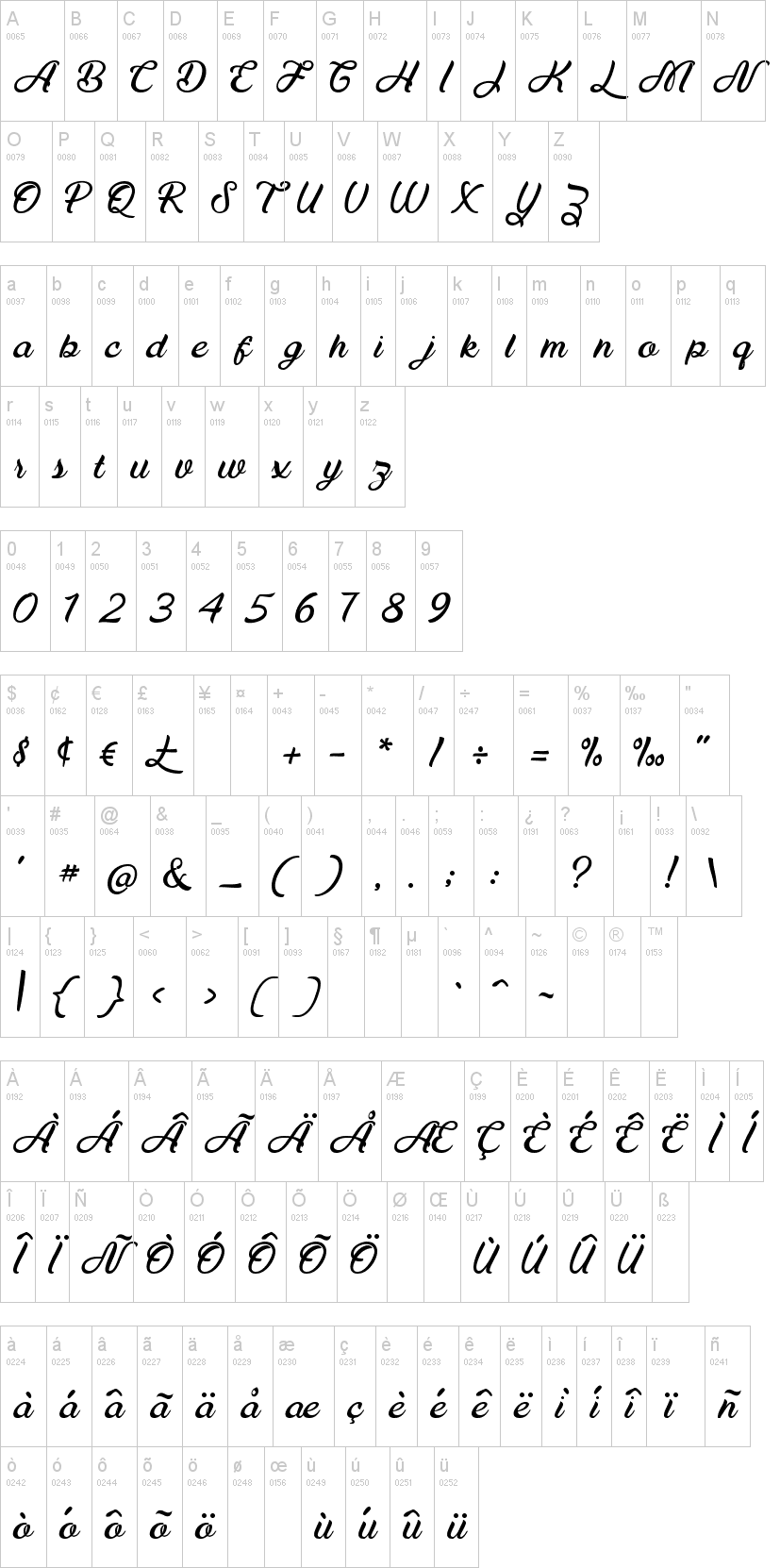 Maudy Script