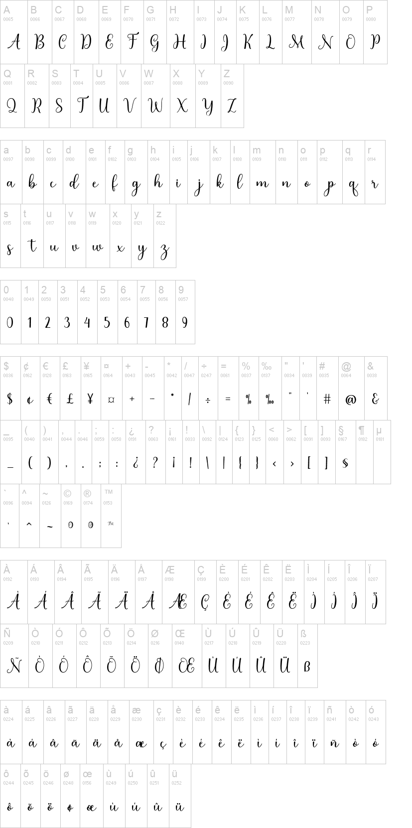 Latisha Script