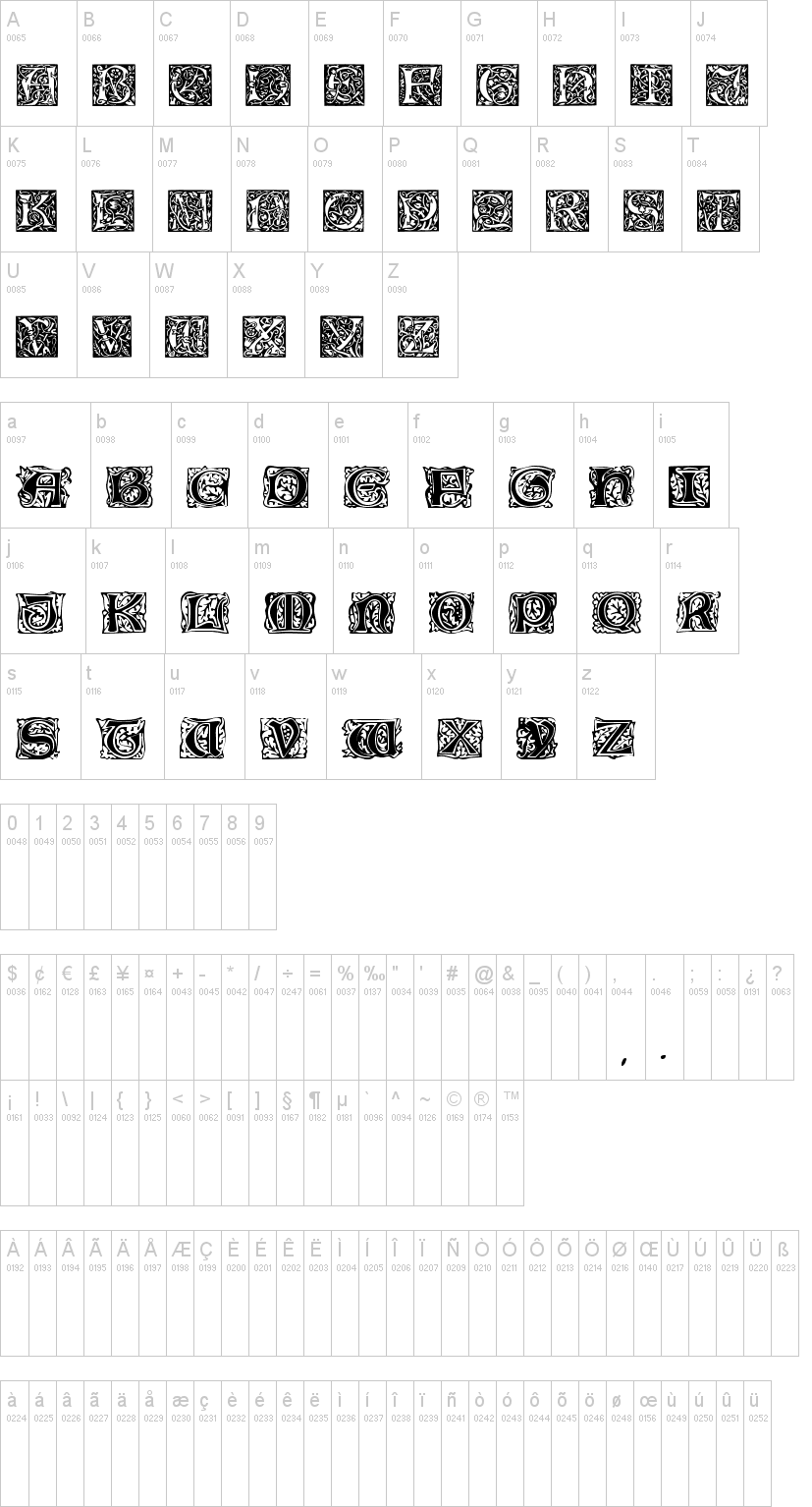 William Morris Initials