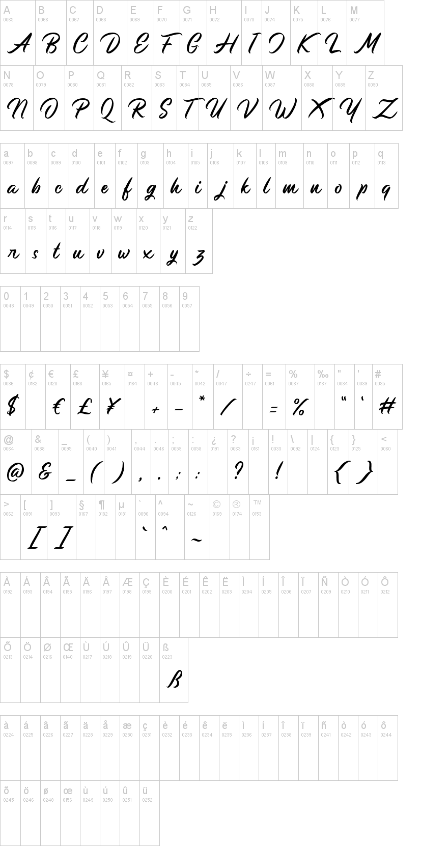 Monopola Script