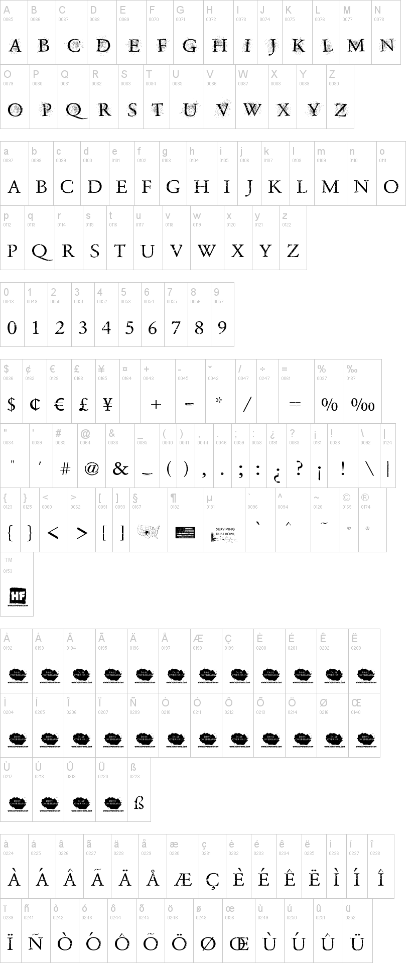 Dust Overhaul