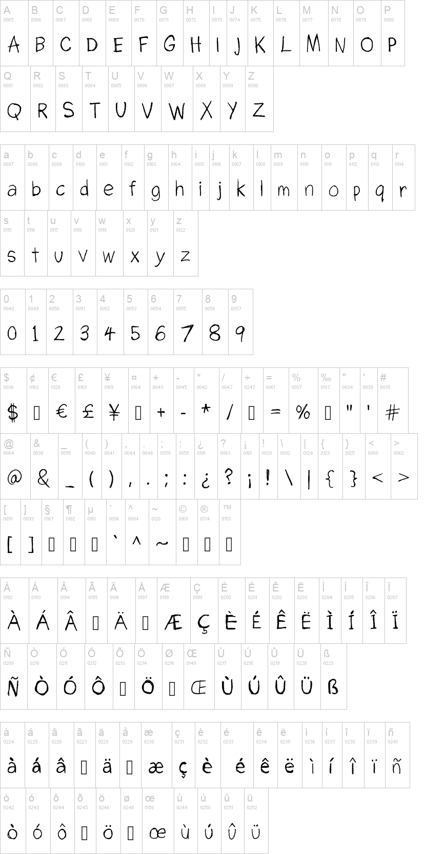 Paf Standard