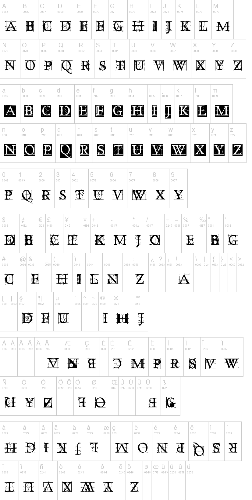 Old Constructed Caps