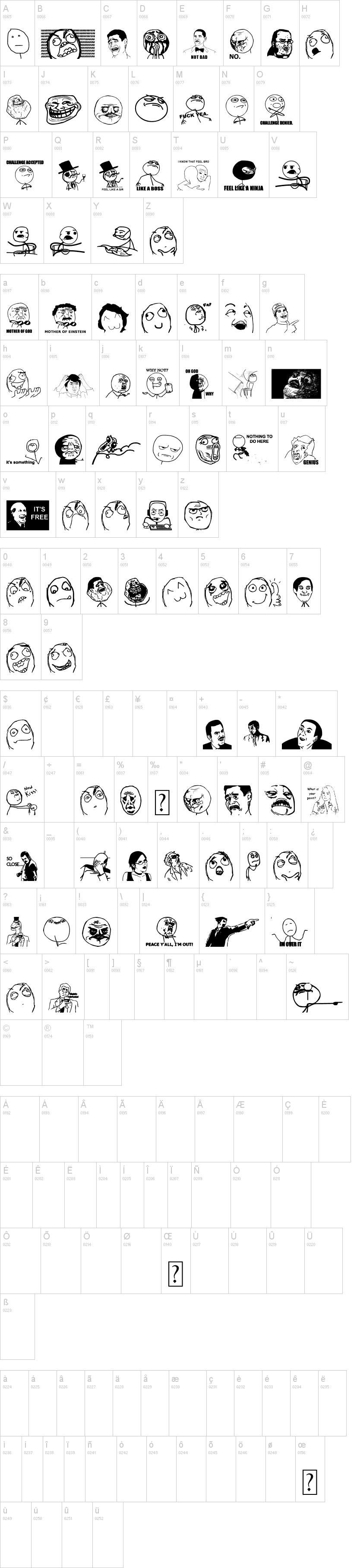 The meme font