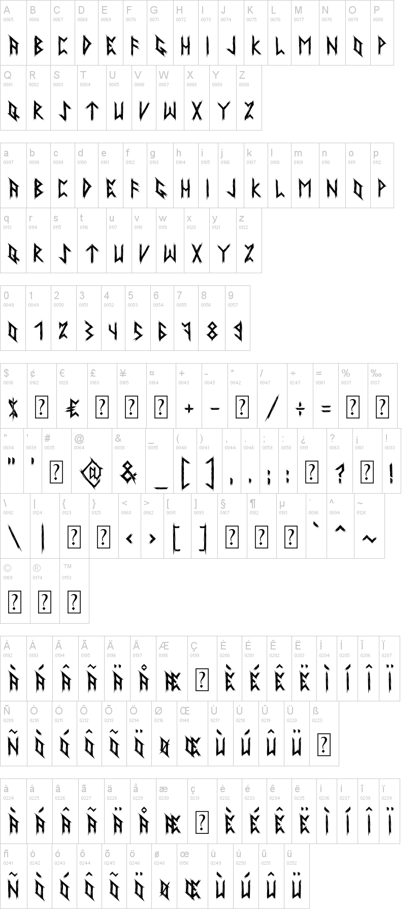 Ancient Runes