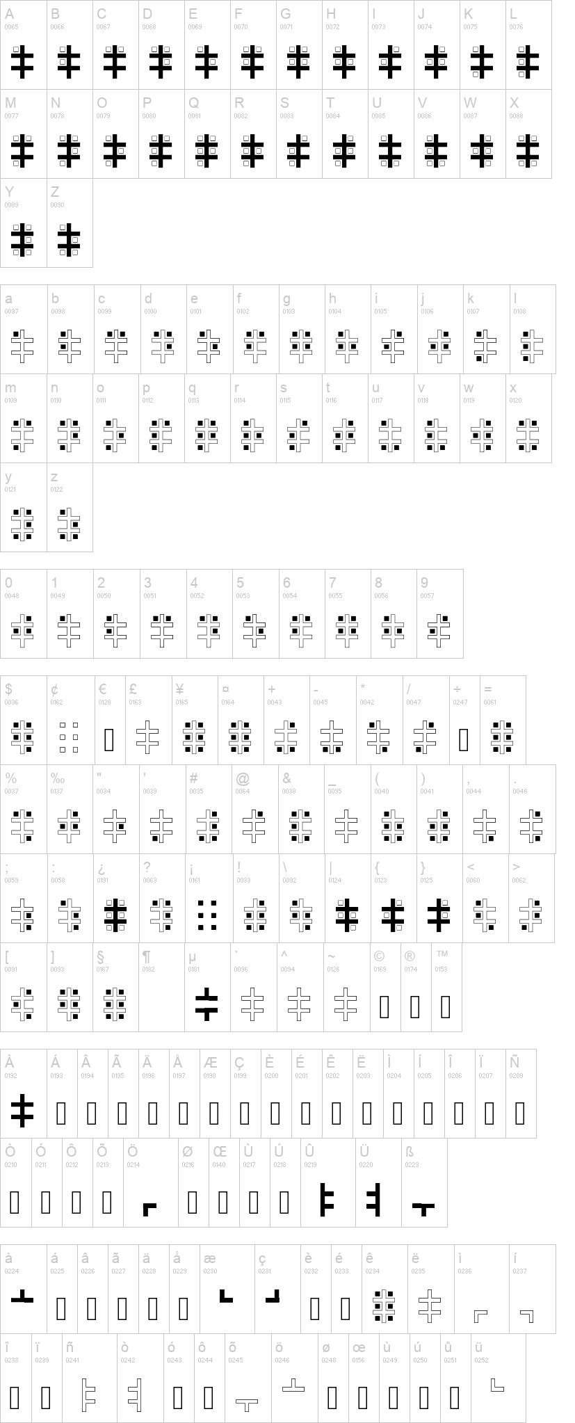 Lorraine Braille